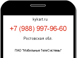 Информация о номере телефона +7 (988) 997-96-60: регион, оператор