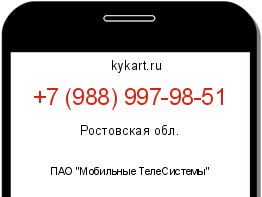 Информация о номере телефона +7 (988) 997-98-51: регион, оператор