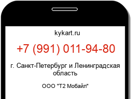 Информация о номере телефона +7 (991) 011-94-80: регион, оператор