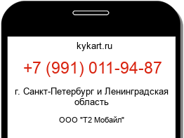 Информация о номере телефона +7 (991) 011-94-87: регион, оператор
