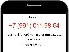 Информация о номере телефона +7 (991) 011-98-54: регион, оператор