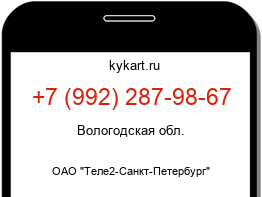 Информация о номере телефона +7 (992) 287-98-67: регион, оператор