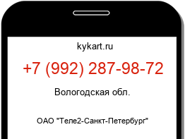 Информация о номере телефона +7 (992) 287-98-72: регион, оператор