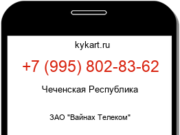 9958028362