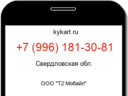 Информация о номере телефона +7 (996) 181-30-81: регион, оператор
