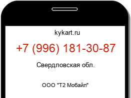Информация о номере телефона +7 (996) 181-30-87: регион, оператор