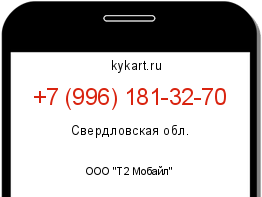 Информация о номере телефона +7 (996) 181-32-70: регион, оператор