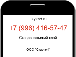 Информация о номере телефона +7 (996) 416-57-47: регион, оператор