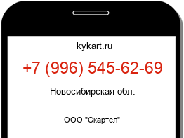 Информация о номере телефона +7 (996) 545-62-69: регион, оператор