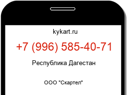 Информация о номере телефона +7 (996) 585-40-71: регион, оператор