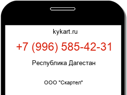 Информация о номере телефона +7 (996) 585-42-31: регион, оператор