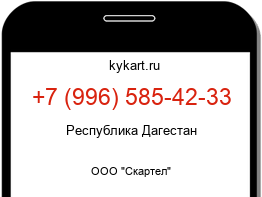 Информация о номере телефона +7 (996) 585-42-33: регион, оператор