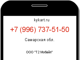 Информация о номере телефона +7 (996) 737-51-50: регион, оператор