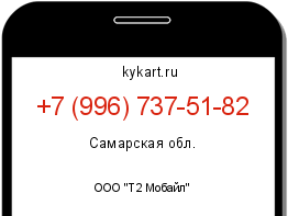 Информация о номере телефона +7 (996) 737-51-82: регион, оператор