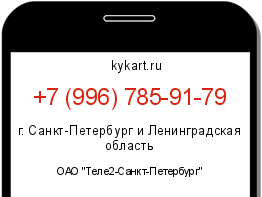 Информация о номере телефона +7 (996) 785-91-79: регион, оператор