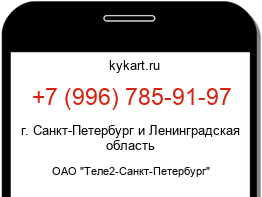 Информация о номере телефона +7 (996) 785-91-97: регион, оператор