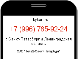 Информация о номере телефона +7 (996) 785-92-24: регион, оператор