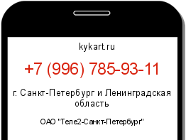 Информация о номере телефона +7 (996) 785-93-11: регион, оператор