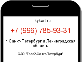 Информация о номере телефона +7 (996) 785-93-31: регион, оператор