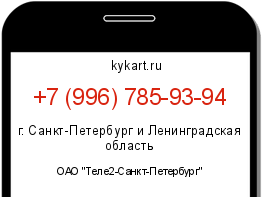 Информация о номере телефона +7 (996) 785-93-94: регион, оператор