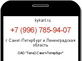 Информация о номере телефона +7 (996) 785-94-07: регион, оператор