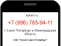 Информация о номере телефона +7 (996) 785-94-11: регион, оператор