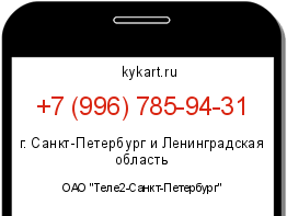 Информация о номере телефона +7 (996) 785-94-31: регион, оператор