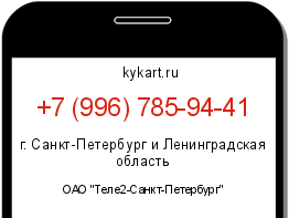Информация о номере телефона +7 (996) 785-94-41: регион, оператор