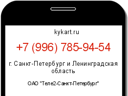 Информация о номере телефона +7 (996) 785-94-54: регион, оператор