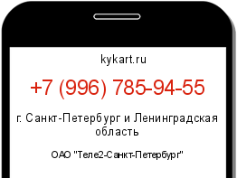 Информация о номере телефона +7 (996) 785-94-55: регион, оператор