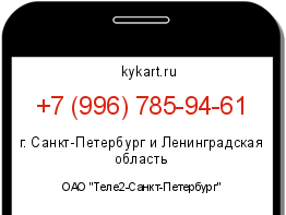 Информация о номере телефона +7 (996) 785-94-61: регион, оператор