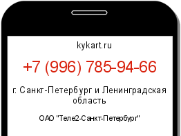 Информация о номере телефона +7 (996) 785-94-66: регион, оператор