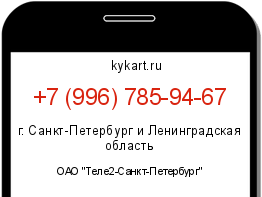 Информация о номере телефона +7 (996) 785-94-67: регион, оператор