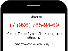 Информация о номере телефона +7 (996) 785-94-69: регион, оператор