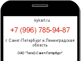 Информация о номере телефона +7 (996) 785-94-87: регион, оператор
