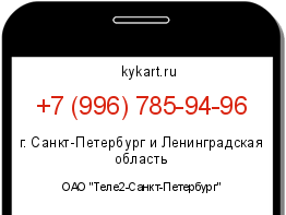 Информация о номере телефона +7 (996) 785-94-96: регион, оператор