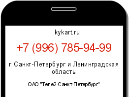 Информация о номере телефона +7 (996) 785-94-99: регион, оператор