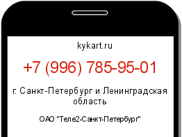 Информация о номере телефона +7 (996) 785-95-01: регион, оператор