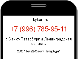 Информация о номере телефона +7 (996) 785-95-11: регион, оператор