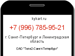 Информация о номере телефона +7 (996) 785-95-21: регион, оператор