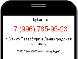 Информация о номере телефона +7 (996) 785-95-23: регион, оператор