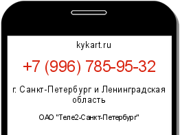Информация о номере телефона +7 (996) 785-95-32: регион, оператор