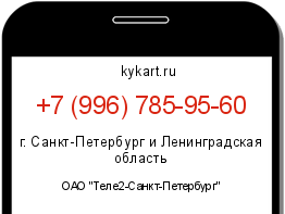 Информация о номере телефона +7 (996) 785-95-60: регион, оператор