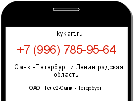 Информация о номере телефона +7 (996) 785-95-64: регион, оператор