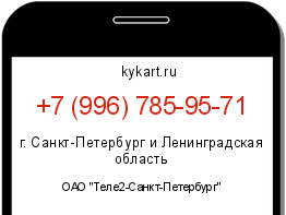 Информация о номере телефона +7 (996) 785-95-71: регион, оператор