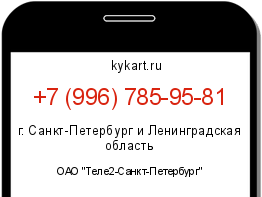 Информация о номере телефона +7 (996) 785-95-81: регион, оператор