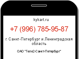 Информация о номере телефона +7 (996) 785-95-87: регион, оператор