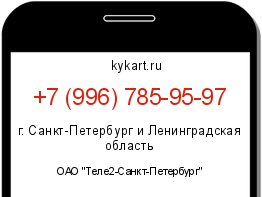 Информация о номере телефона +7 (996) 785-95-97: регион, оператор