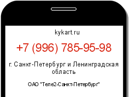 Информация о номере телефона +7 (996) 785-95-98: регион, оператор