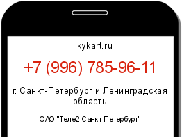 Информация о номере телефона +7 (996) 785-96-11: регион, оператор